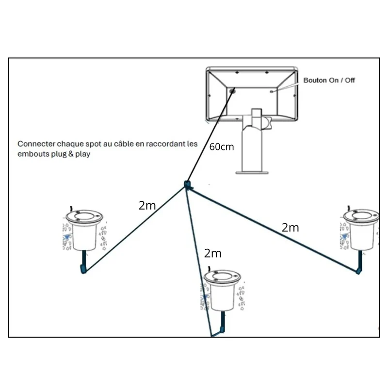 Kit de 3 spots led encastrés solaires inox KIT3–SUN28 - 3 Câbles de 2m - 100 lumens / spot
