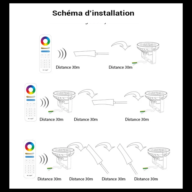 Amplificateur de signal pour éclairage RGB+CCT connecté série 2.4GHz