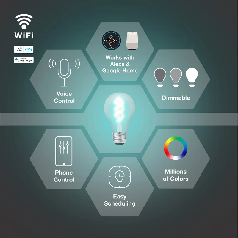 SYLVANIA Wifi LED Smart A19 RGBW Color and Amber Finish Filament Light Bulb, 7W, for Alexa / Google Assistant, 2000K, No Hub Required, Clear - 1 PK