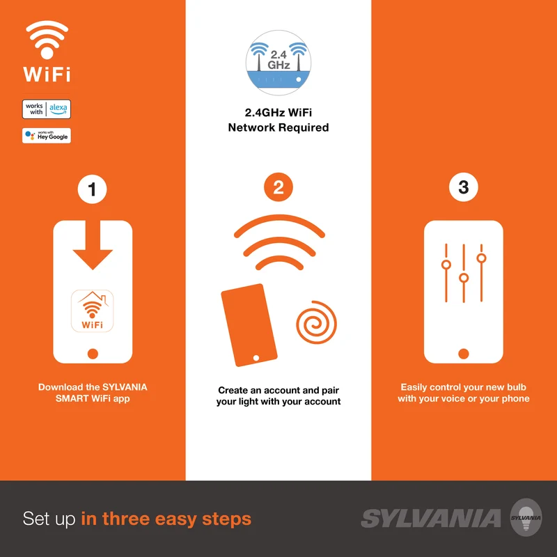 SYLVANIA Wifi LED Smart Strip Light Expansion Kit, 6.5ft, Indoor, Full Color & Adjustable White, Compatible with Alexa and Google Home Only - 1 PK