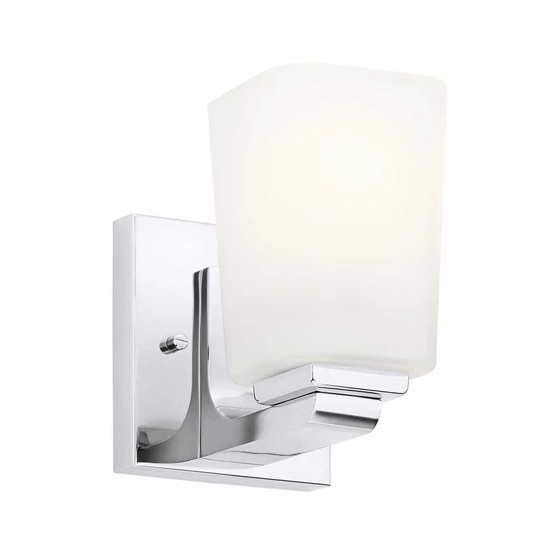 Applique pas chere pour salle de bain