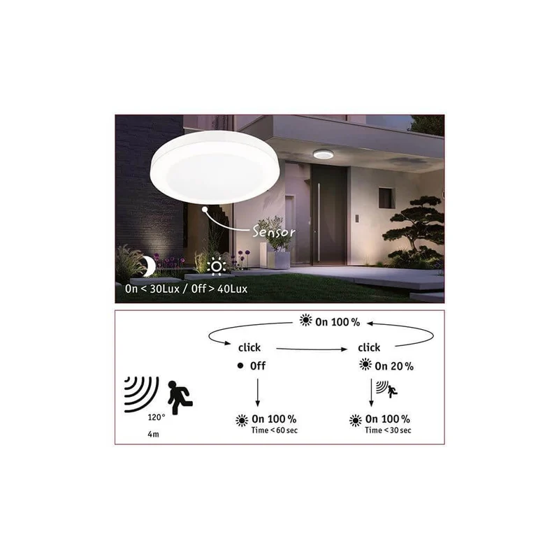 LED Außen Wand- & Deckenleuchte Circula Sensor