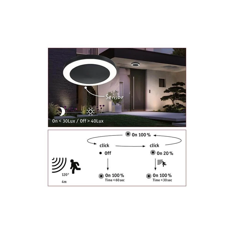 Circula LED Außen Deckenleuchte mit Sensor Schwarz