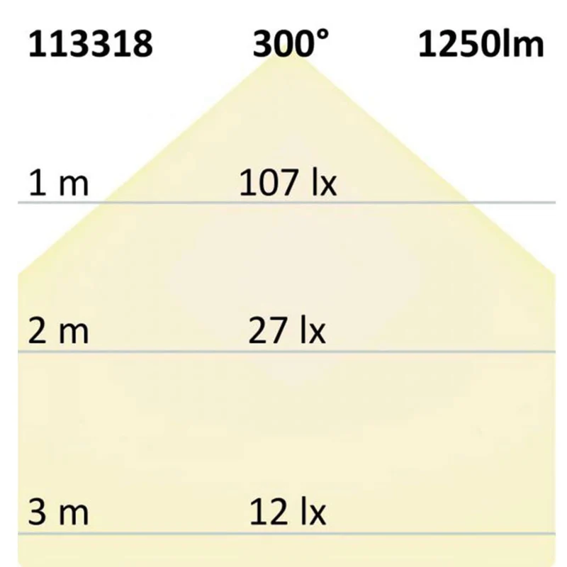 T8 LED Röhre Nano+ 60 in Neutralweiß 1250lm