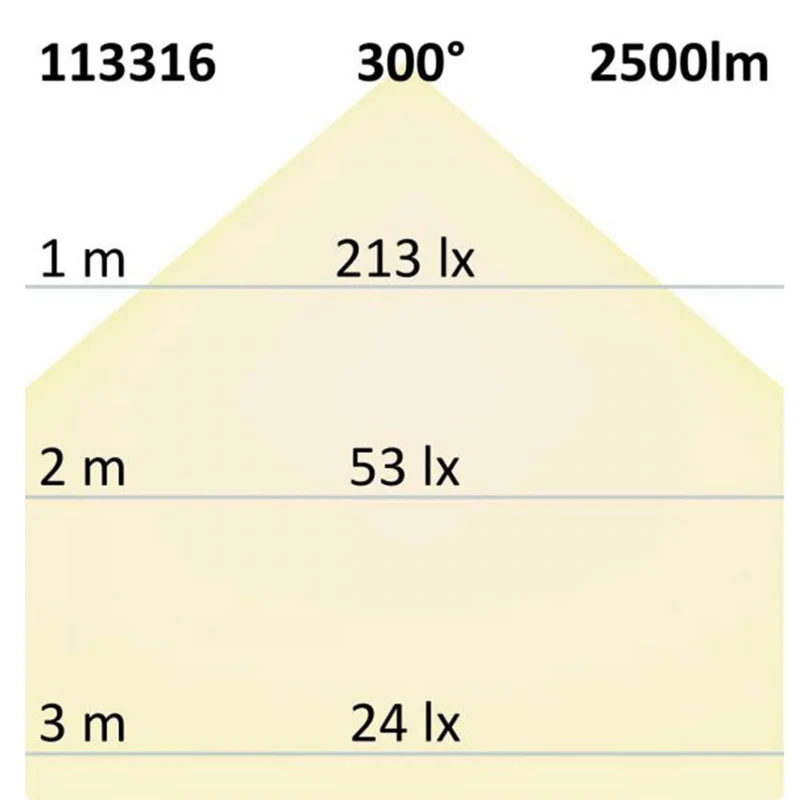 T8 LED Röhre Nano+ 120 in Warmweiß 2500lm