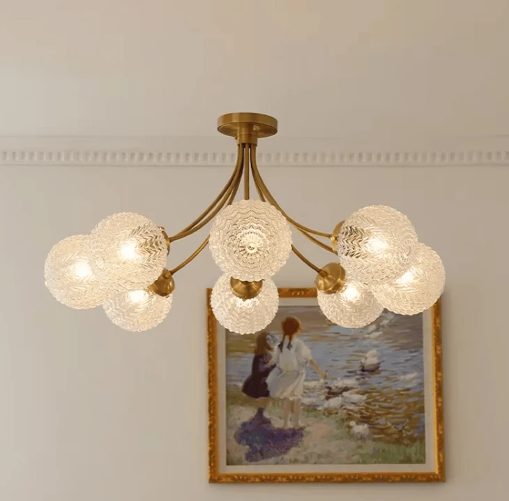Luminaires De Plafond