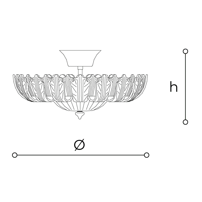 Luminaires Plafonnier