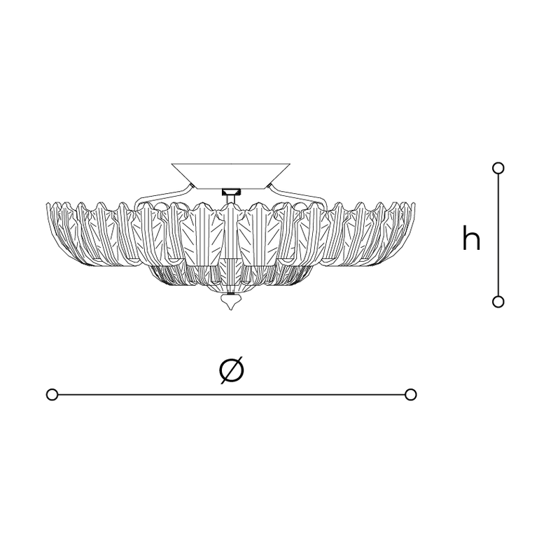 Luminaires Plafonnier