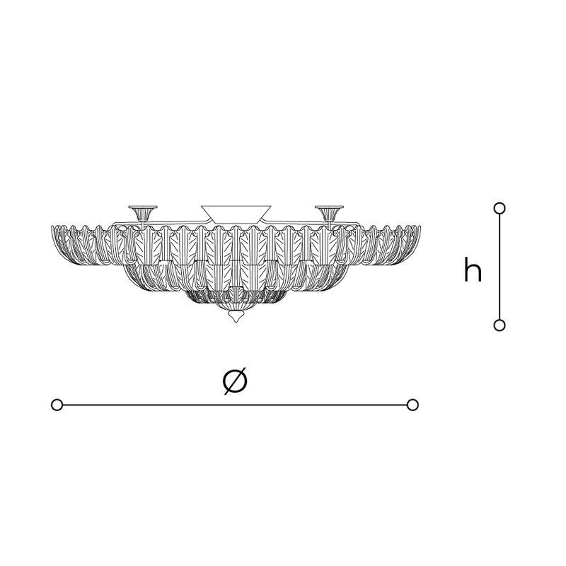 Luminaires Plafonnier
