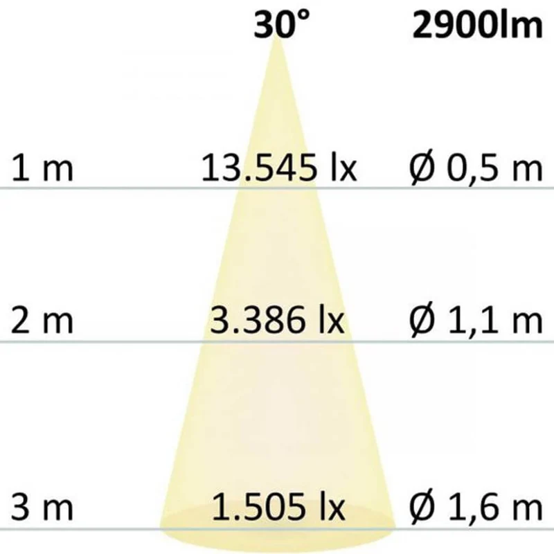 LED Hängeleuchte Up+Down Raster 2900lm schwarz UGR<6 3000K Dimmbar