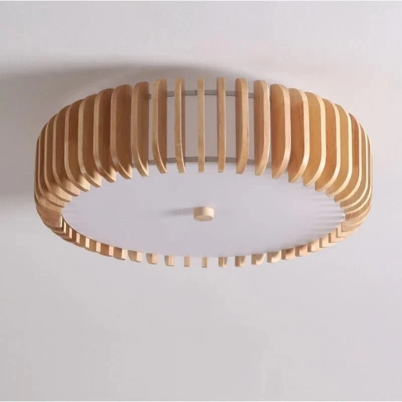 Luminaires Plafonniers
