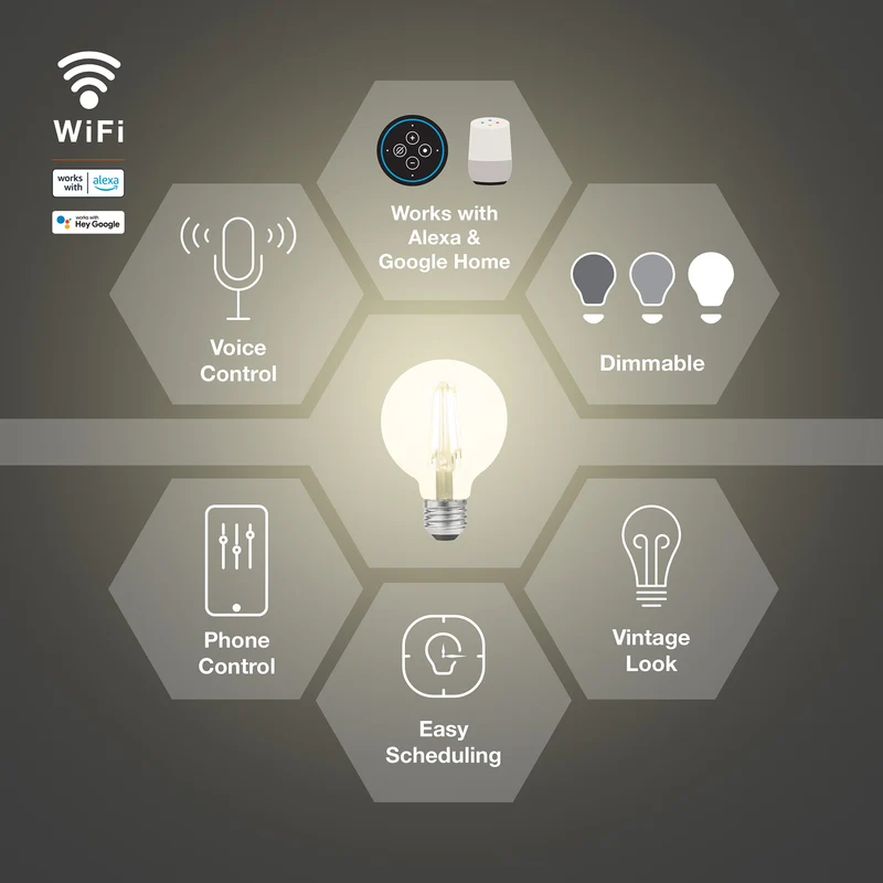 SYLVANIA Wifi LED Smart G25 Light Bulb, 5W, with Filament, for Alexa / Google Assistant, Energy Star, Clear, 2700K, Soft White - 1 PK