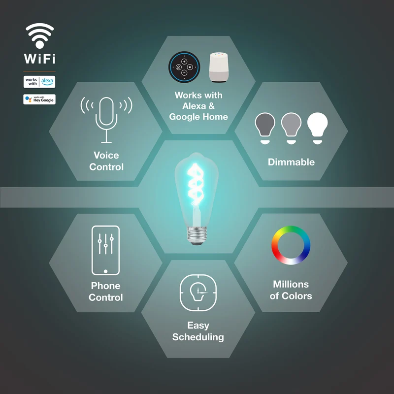SYLVANIA Wifi LED Smart ST19 RGBW Color and Amber Finish Filament Light Bulb, 7W, for Alexa / Google Assistant, 2000K, No Hub Required, Clear - 1 PK