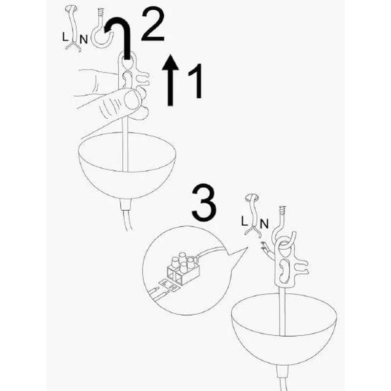 Luminaire Industriel Pas Cher