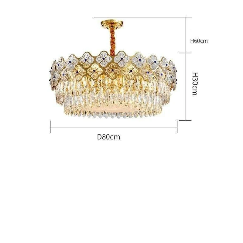 Lustre Tendance