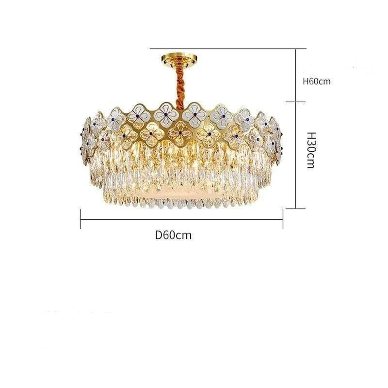 Lustre Tendance