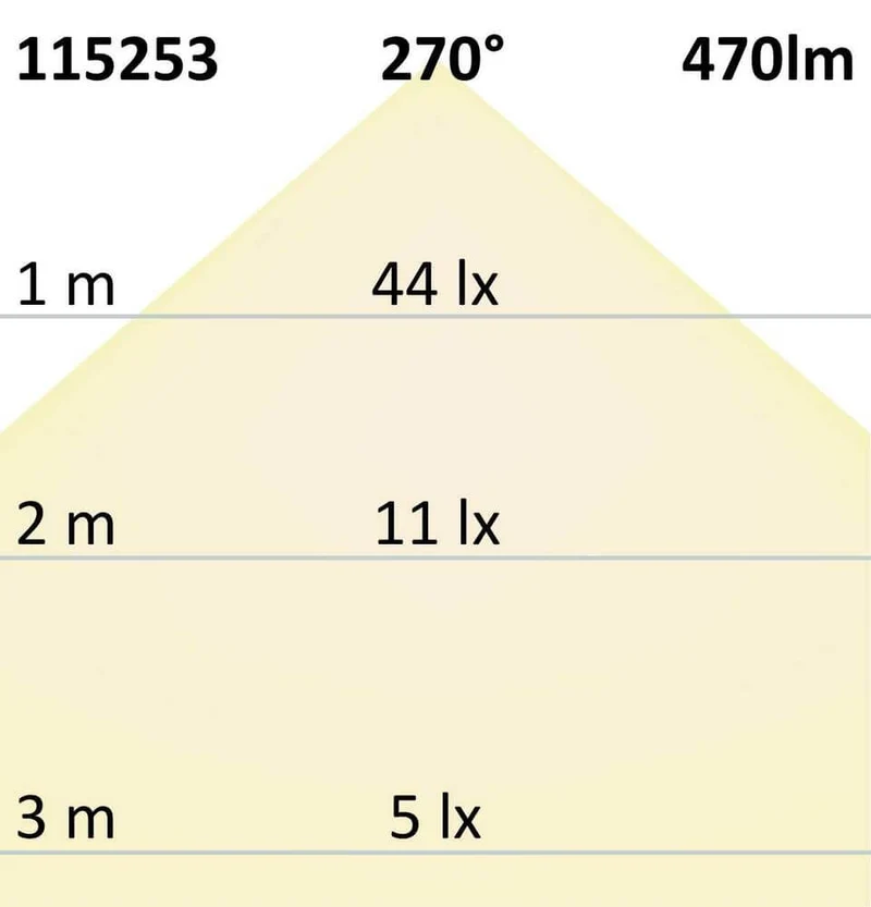 G9 LED Warmweiß 3000K 470lm Dimmbar CRI 80