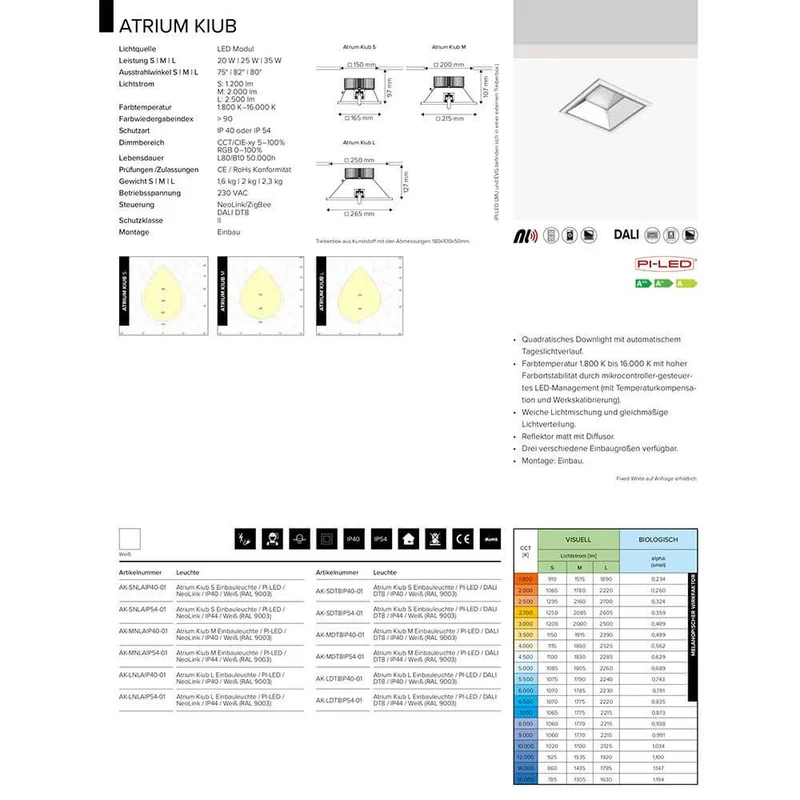 Atrium Kiub Einbaupanel LED RGB CCT HCL Panel