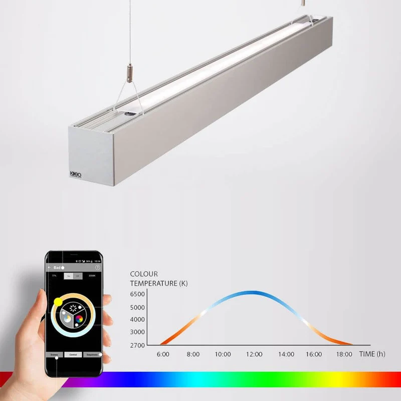 K-Horizon LED Bürolampe tageslicht UGR<19 HCL RGBW NeoLink DALI