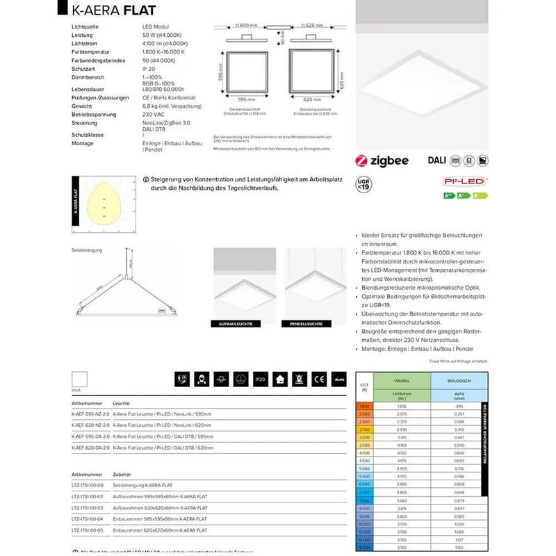 K-Aera Flat LED Einlegeleuchte HCL RGB CCT DALI