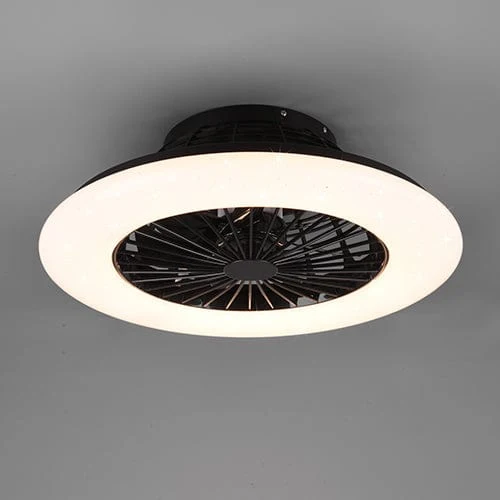 Ventilateur Plafonnier Style Industriel